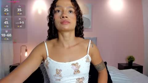 Snapshot of brianathompson chatting on September 13, 2025, 7:02 pm BRIANA online show from September 13, 2025, 7:02 pm
