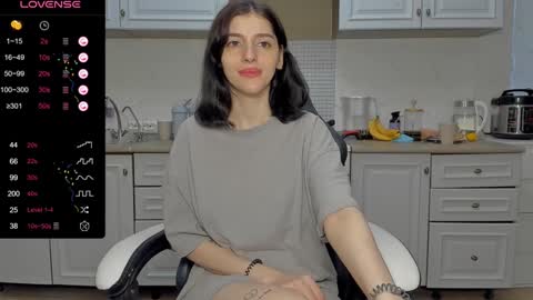 Snapshot of broosnica1 chatting on January 4, 2025, 11:54 am broosnica1 online show from January 4, 2025, 11:54 am