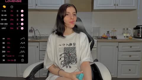 Snapshot of broosnica1 chatting on January 7, 2025, 10:11 am broosnica1 online show from January 7, 2025, 10:11 am