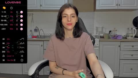 Snapshot of broosnica1 chatting on January 19, 2025, 8:50 am broosnica1 online show from January 19, 2025, 8:50 am