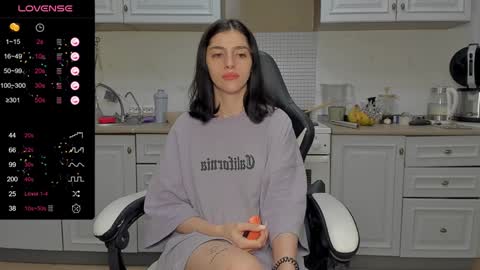 Snapshot of broosnica1 chatting on January 22, 2025, 1:00 pm broosnica1 online show from January 22, 2025, 1:00 pm