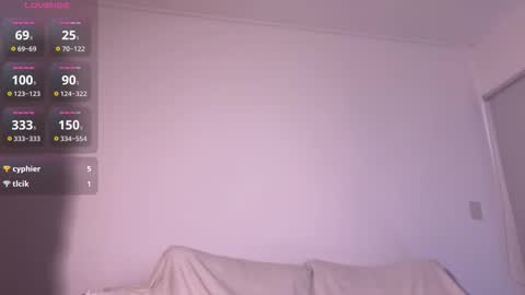 camilla_sanchez online show from March 12, 2026, 3:18 pm