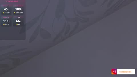 Candela  online show from December 14, 2025, 11:37 am