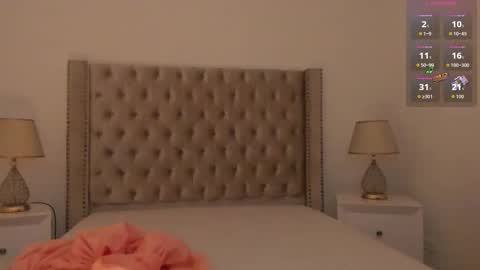 Candie  online show from January 15, 2026, 11:37 am