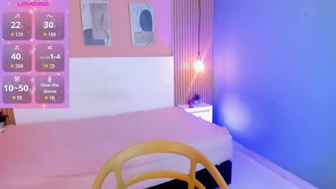 Candy online show from October 7, 2025, 4:20 am