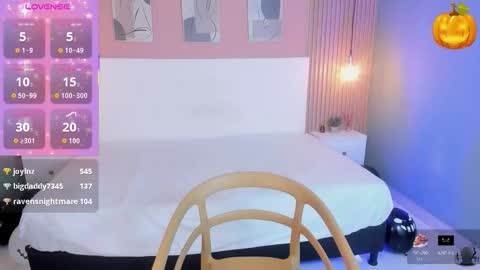 Candy online show from November 1, 2025, 3:52 am