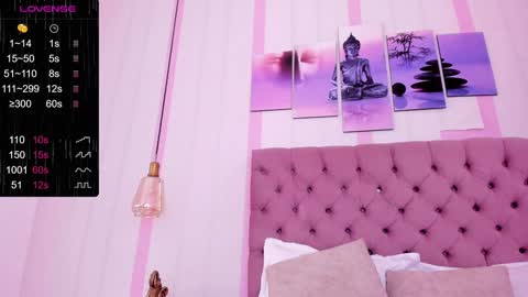 Snapshot of candy_smith_ chatting on December 2, 2024, 2:52 pm DANIELA online show from December 2, 2024, 2:52 pm