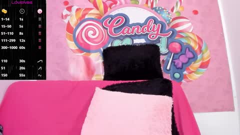 Snapshot of candy_smith_ chatting on February 10, 2025, 2:16 pm DANIELA online show from February 10, 2025, 2:16 pm