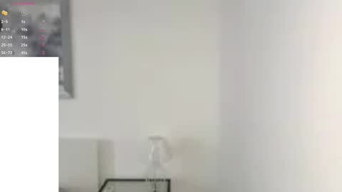 Snapshot of carollkaps chatting on February 22, 2026, 12:15 pm Carol online show from February 22, 2026, 12:15 pm