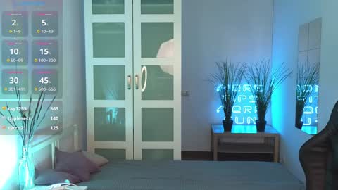 Snapshot of caty_cuddly chatting on January 10, 2025, 12:17 am caty_cuddly online show from January 10, 2025, 12:17 am