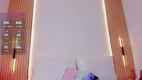 Celeste Wayne online show from March 16, 2026, 4:22 pm