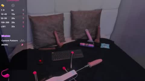 Snapshot of chaotic_star_ chatting on January 15, 2026, 3:11 am chaotic_star_ online show from January 15, 2026, 3:11 am