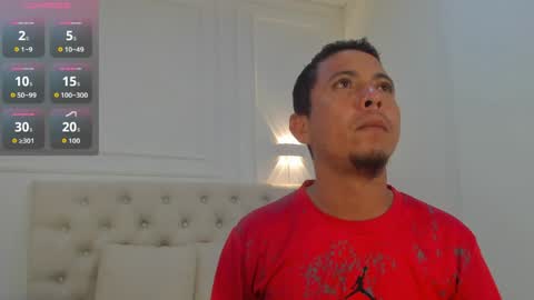 charlottte y dante online show from March 29, 2026, 4:23 am