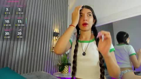 CharlotteBrown online show from December 19, 2025, 7:32 pm