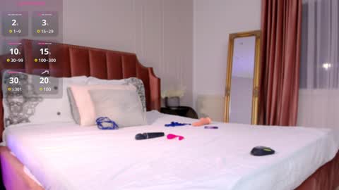 Snapshot of charming_annye chatting on February 8, 2025, 9:36 pm Annye online show from February 8, 2025, 9:36 pm