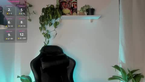 Cherry Lady online show from November 5, 2025, 3:06 am