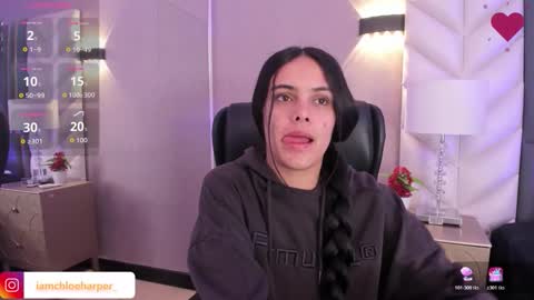  Chloe Harper  online show from February 5, 2026, 11:37 am