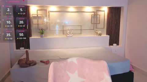 Snapshot of chloemoon9 chatting on October 21, 2025, 12:28 pm Chloe Moon online show from October 21, 2025, 12:28 pm