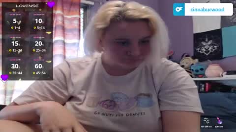 Snapshot of cinnaburwood chatting on January 9, 2025, 3:15 am Cinna online show from January 9, 2025, 3:15 am