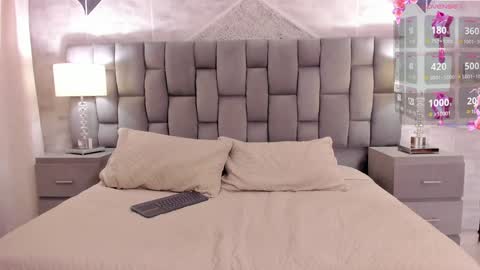 Snapshot of cintiacolins chatting on February 1, 2025, 1:34 am CintiaCollins online show from February 1, 2025, 1:34 am