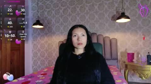 Cloe online show from February 21, 2026, 6:53 pm