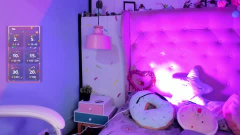 Cloe  online show from February 15, 2025, 3:09 am