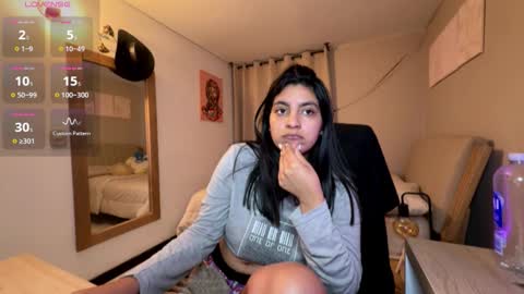 cloe small online show from January 15, 2026, 6:40 am