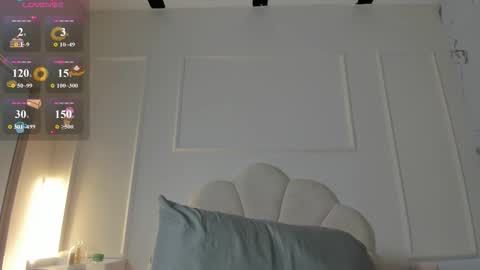 cloedurant online show from January 15, 2026, 9:07 pm