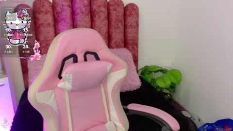 conejita_420_ online show from January 5, 2026, 8:01 pm