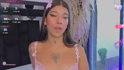 Snapshot of coralrigan chatting on July 6, 2026, 3:03 pm Coral online show from July 6, 2026, 3:03 pm