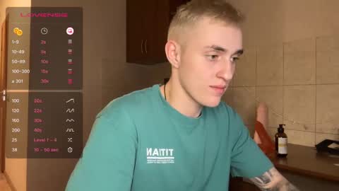 Snapshot of crazybottom99 chatting on January 28, 2025, 8:04 pm Alex online show from January 28, 2025, 8:04 pm