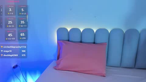 Rosie online show from November 12, 2025, 11:32 am