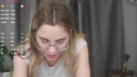 Melisa online show from March 21, 2026, 8:12 pm