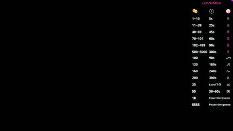 kendall online show from November 7, 2025, 4:01 am