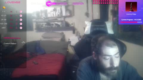 D0pey42O online show from March 18, 2026, 2:58 am