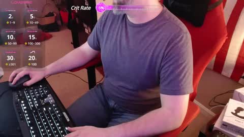 DadBodDude01 online show from February 10, 2025, 4:36 pm