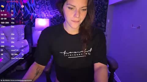 Snapshot of daddysgoodgirl420420 chatting on March 6, 2026, 4:36 pm daddysgoodgirl online show from March 6, 2026, 4:36 pm