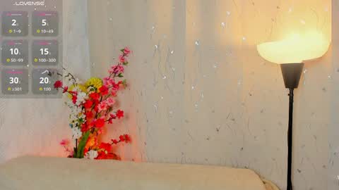 dafnemel online show from April 13, 2026, 8:14 pm