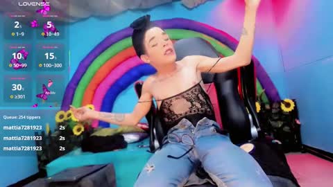 daisy_jonexxx22 online show from March 25, 2026, 4:07 am