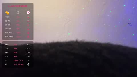 Dani Dragon online show from February 8, 2025, 1:54 pm