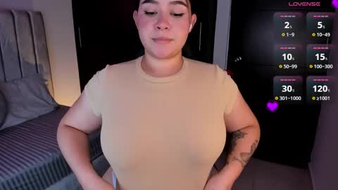 Snapshot of daniela_hornny chatting on January 21, 2025, 9:24 am dani h0rx online show from January 21, 2025, 9:24 am
