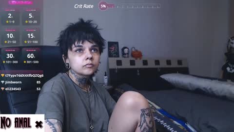 Anessa  online show from January 31, 2025, 10:10 pm