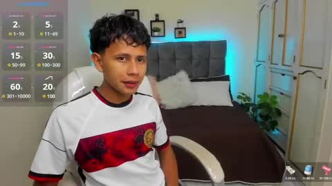 dawn_16 online show from February 2, 2025, 5:10 am