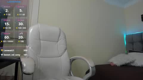 dawn_16 online show from February 2, 2025, 8:13 am