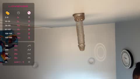 dayqueen1 online show from March 4, 2026, 4:02 pm