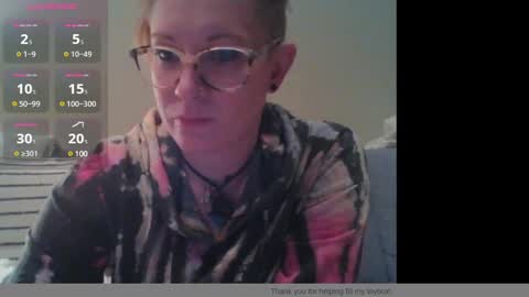 Snapshot of dixie_comanche chatting on February 2, 2025, 2:59 am dixie_comanche online show from February 2, 2025, 2:59 am