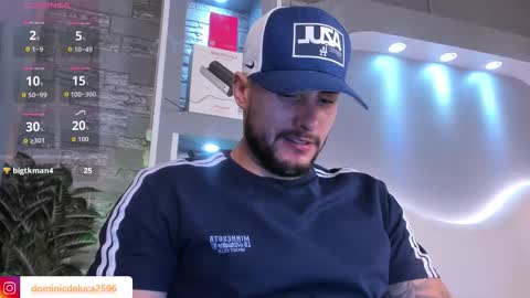 dominic de luca online show from March 17, 2026, 4:06 am