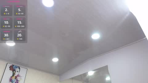 Anny online show from May 25, 2026, 12:33 pm