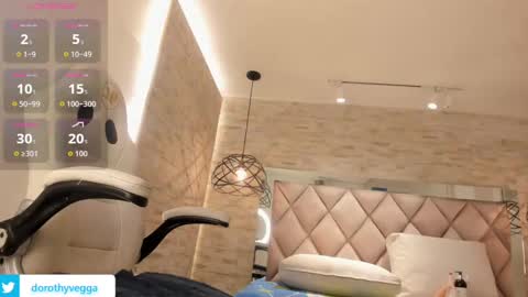  DOROTHY online show from September 29, 2025, 5:23 am