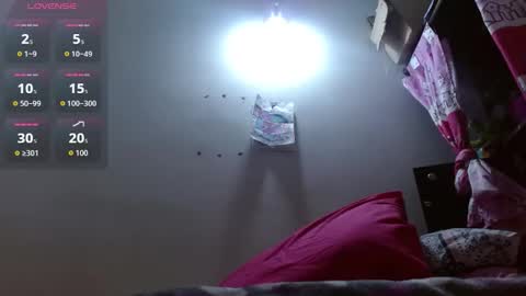 Snapshot of dulce_mmaria chatting on September 22, 2025, 12:51 pm dulce online show from September 22, 2025, 12:51 pm